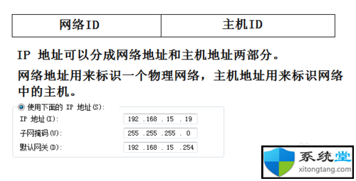 电脑ip地址怎么设置 教你办公室电脑ip地址怎么设置-图示4