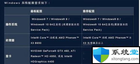 Win7系统玩守望先锋有什么配置要求？win7玩守望先锋怎么样-图示1