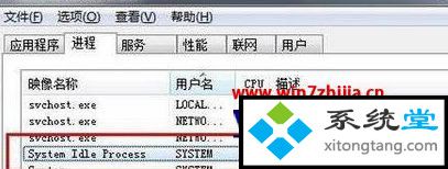 system idle process占用率高 电脑很卡慢怎么解决|win7 解决system占用cpu过高-图示1