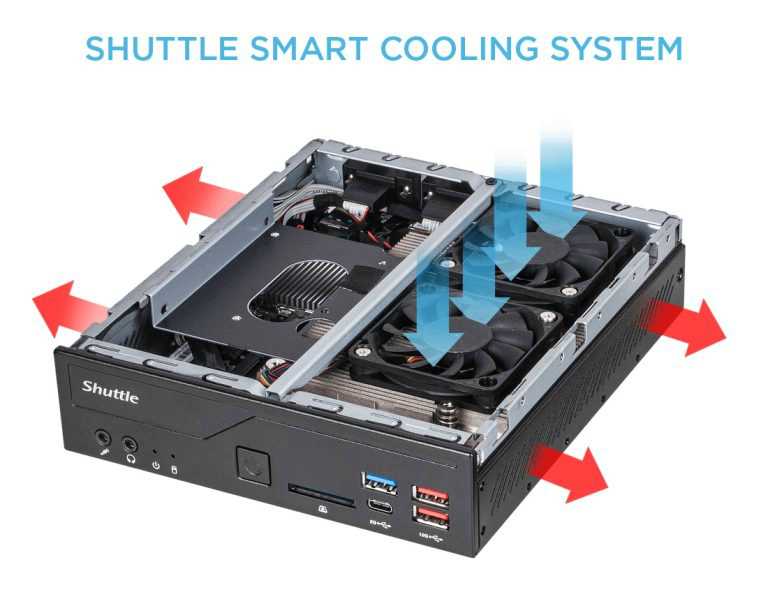 Shuttle 发布 XPC Slim DH670 超紧凑型机器-图示2